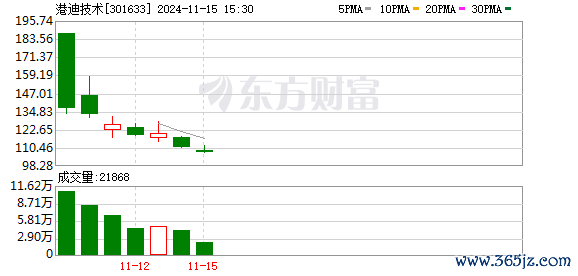 K图 301633_0